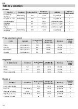 Preview for 20 page of Pando PHV9400 Instruction Manual