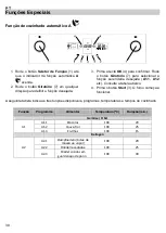 Preview for 40 page of Pando PHV9400 Instruction Manual