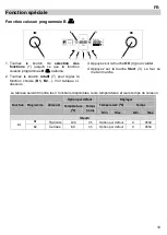 Preview for 75 page of Pando PHV9400 Instruction Manual