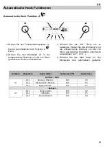 Preview for 137 page of Pando PHV9400 Instruction Manual