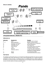 Preview for 8 page of Pando PI3100 Instructions Of Use