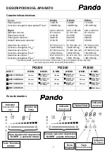 Preview for 7 page of Pando PI3200 Instructions Of Use