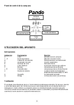 Preview for 8 page of Pando PI3200 Instructions Of Use