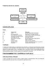 Preview for 31 page of Pando PI3200 Instructions Of Use