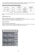 Preview for 45 page of Pando PI3200 Instructions Of Use