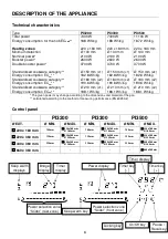 Preview for 54 page of Pando PI3200 Instructions Of Use