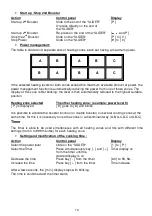 Preview for 58 page of Pando PI3200 Instructions Of Use