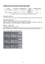 Preview for 69 page of Pando PI3200 Instructions Of Use