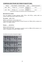 Preview for 92 page of Pando PI3200 Instructions Of Use