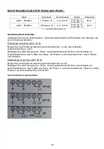 Preview for 115 page of Pando PI3200 Instructions Of Use