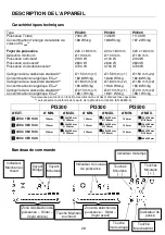 Предварительный просмотр 77 страницы Pando PI3300 Instructions Of Use