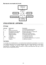 Предварительный просмотр 78 страницы Pando PI3300 Instructions Of Use