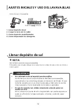 Предварительный просмотр 12 страницы Pando PLB-7160 Manual