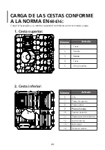 Предварительный просмотр 26 страницы Pando PLB-7160 Manual