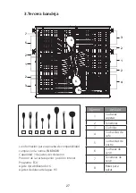 Предварительный просмотр 27 страницы Pando PLB-7160 Manual