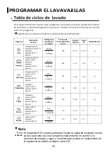 Предварительный просмотр 29 страницы Pando PLB-7160 Manual