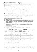 Предварительный просмотр 72 страницы Pando PLB-7160 Manual