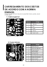 Предварительный просмотр 82 страницы Pando PLB-7160 Manual