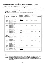 Предварительный просмотр 85 страницы Pando PLB-7160 Manual