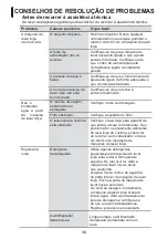 Предварительный просмотр 92 страницы Pando PLB-7160 Manual