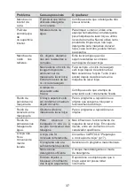 Предварительный просмотр 93 страницы Pando PLB-7160 Manual