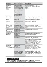 Предварительный просмотр 94 страницы Pando PLB-7160 Manual