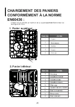 Предварительный просмотр 138 страницы Pando PLB-7160 Manual