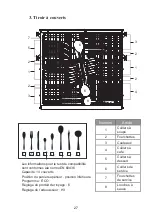 Предварительный просмотр 139 страницы Pando PLB-7160 Manual