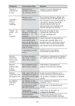 Предварительный просмотр 149 страницы Pando PLB-7160 Manual