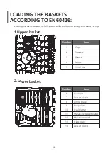 Предварительный просмотр 194 страницы Pando PLB-7160 Manual