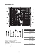 Предварительный просмотр 195 страницы Pando PLB-7160 Manual