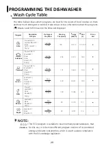 Предварительный просмотр 197 страницы Pando PLB-7160 Manual