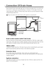 Предварительный просмотр 216 страницы Pando PLB-7160 Manual