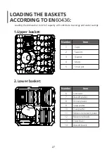 Предварительный просмотр 27 страницы Pando PLT-7460 Installation And User Manual