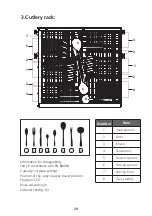 Предварительный просмотр 28 страницы Pando PLT-7460 Installation And User Manual