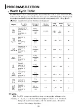 Предварительный просмотр 30 страницы Pando PLT-7460 Installation And User Manual