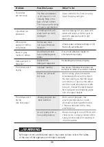 Предварительный просмотр 39 страницы Pando PLT-7460 Installation And User Manual