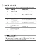 Предварительный просмотр 42 страницы Pando PLT-7460 Installation And User Manual