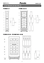 Preview for 224 page of Pando PVMAV 45-18 User And Installation Manual