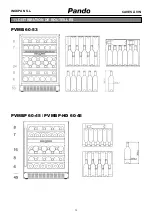 Preview for 225 page of Pando PVMAV 45-18 User And Installation Manual