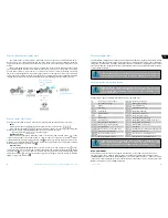 Preview for 5 page of Pandora DXL 1200L Manual