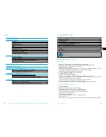 Preview for 15 page of Pandora DXL 1200L Manual