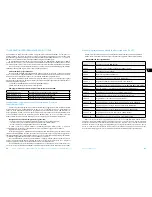 Preview for 24 page of Pandora DXL 1200L Manual