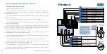 Preview for 11 page of Pandora DXL-1700L Manual