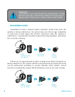 Preview for 6 page of Pandora Immo User & Installation Manual