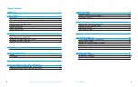 Preview for 2 page of Pandora Mini V4 Manual