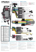 Pandora Professional v2 Manual preview