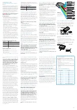 Preview for 2 page of Pandora Professional v2 Manual