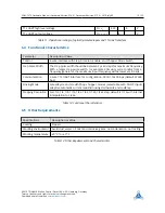 Preview for 19 page of Pandrive PD42-1070 Hardware Manual