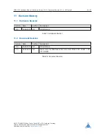 Preview for 25 page of Pandrive PD42-1070 Hardware Manual